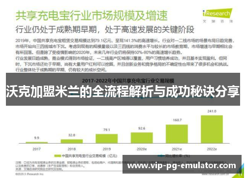 沃克加盟米兰的全流程解析与成功秘诀分享