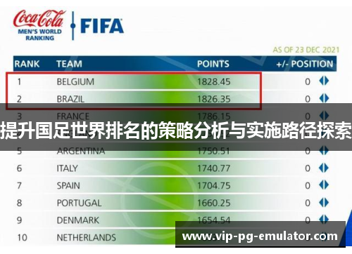 提升国足世界排名的策略分析与实施路径探索
