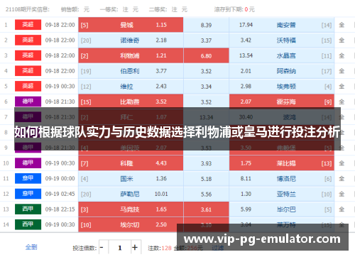 如何根据球队实力与历史数据选择利物浦或皇马进行投注分析
