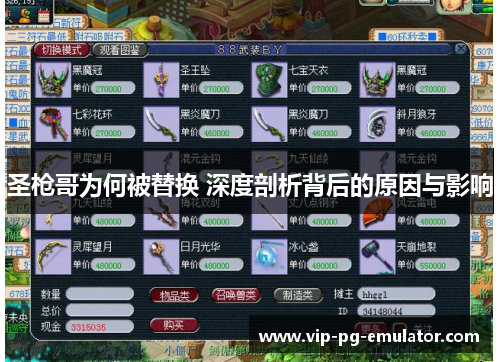 圣枪哥为何被替换 深度剖析背后的原因与影响