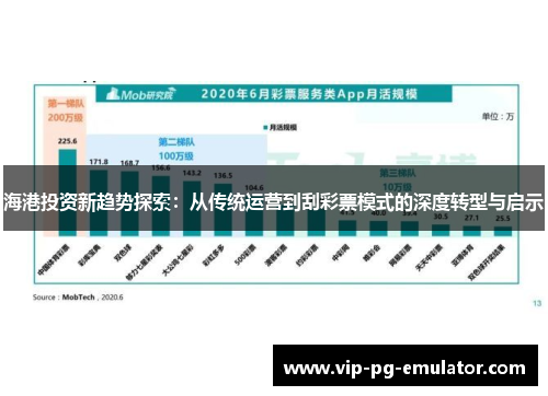 海港投资新趋势探索：从传统运营到刮彩票模式的深度转型与启示