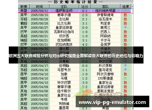 欧洲五大联赛成就分析与对比研究指南全面解读各大联赛的历史地位与影响力