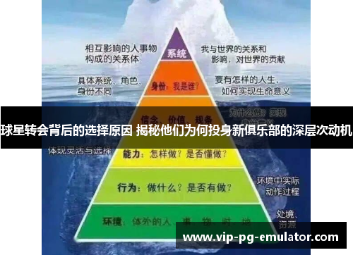 球星转会背后的选择原因 揭秘他们为何投身新俱乐部的深层次动机