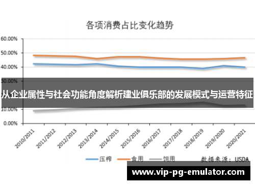 从企业属性与社会功能角度解析建业俱乐部的发展模式与运营特征