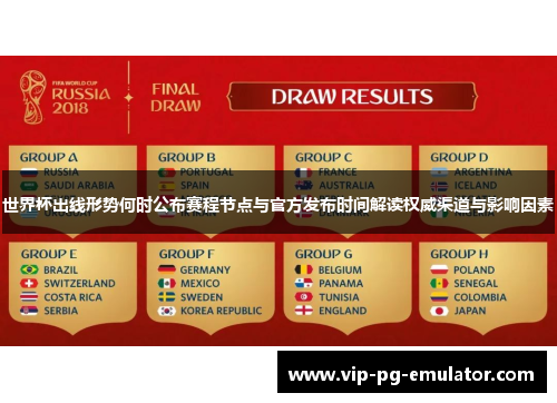 世界杯出线形势何时公布赛程节点与官方发布时间解读权威渠道与影响因素