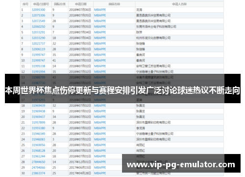 本周世界杯焦点伤停更新与赛程安排引发广泛讨论球迷热议不断走向
